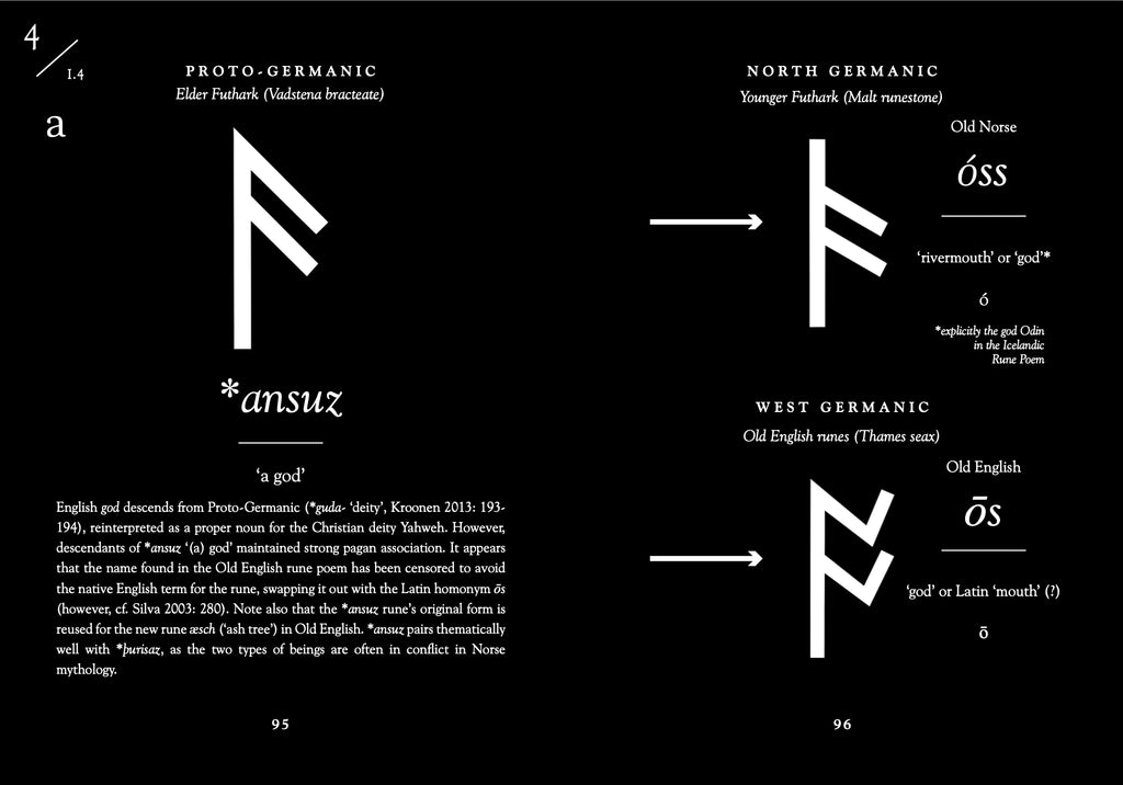 Preorder [November 2026] THE ELDER FUTHARK: THE OLDEST RUNES book (expanded edition)